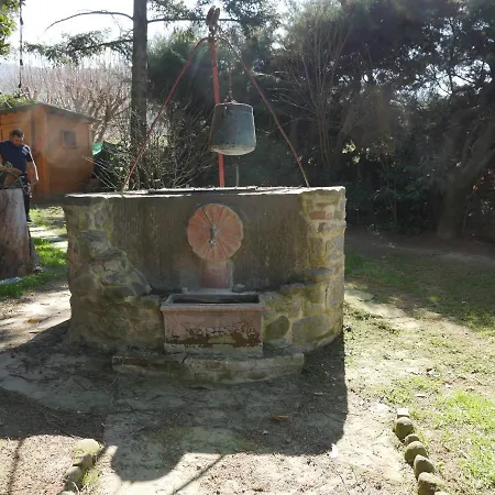 Gasthof Il Ducato