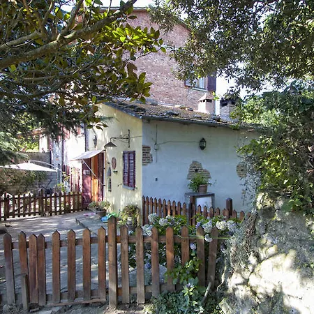 Il Ducato Cortona